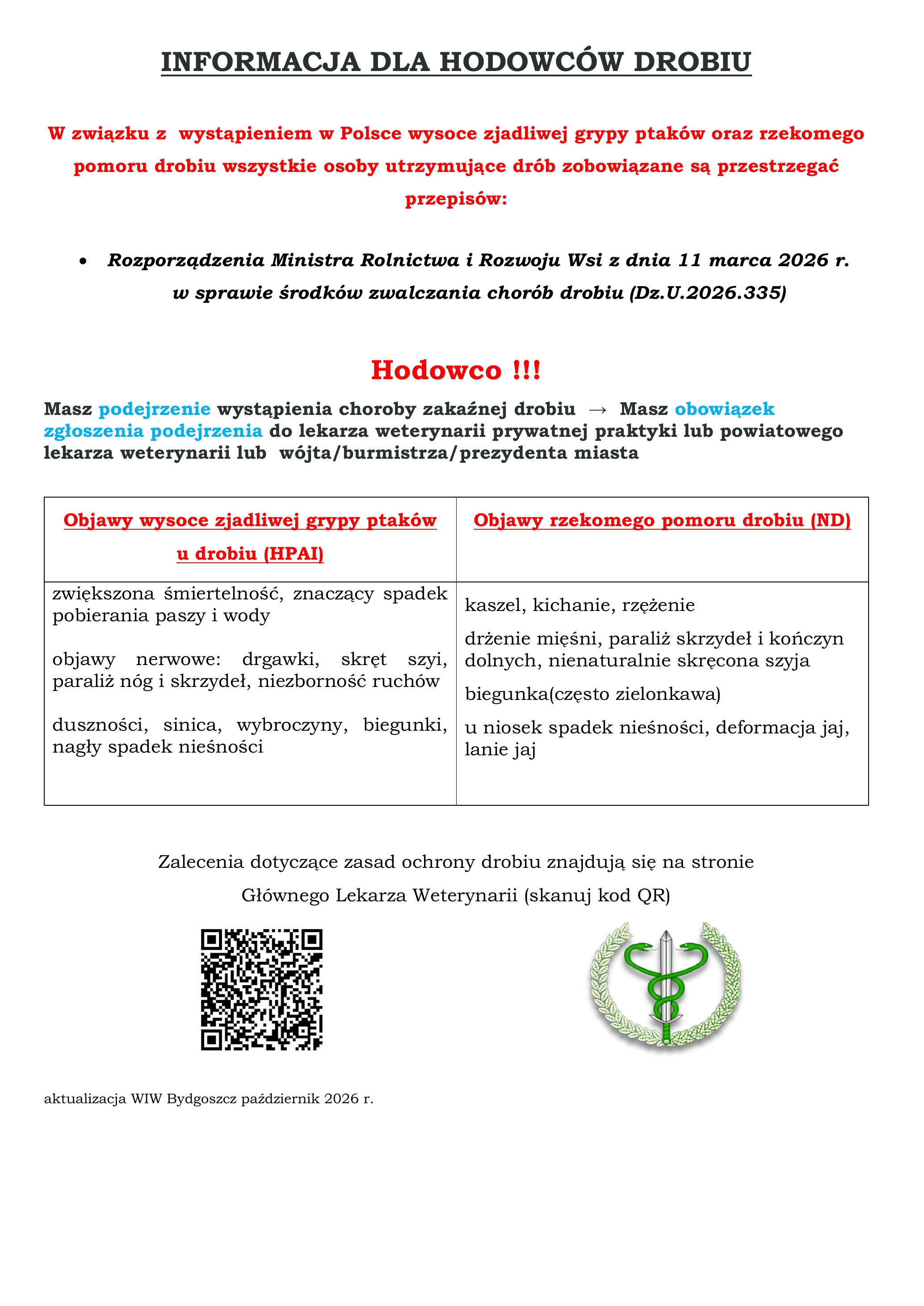 INFORMACJA DLA HODOWCOW DROBIU 2026